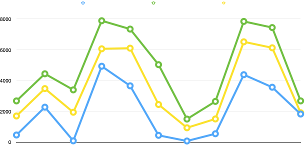 10F7F0FD-62A5-4996-A7DE-ED8ABE1411EA
