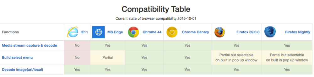 Screenshot 2016-05-11 15.26.13